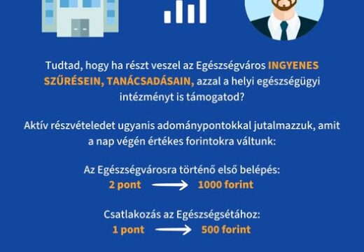Egészségváros Sárospatak-segítünk a kijutásban 2025.szeptember 27-én